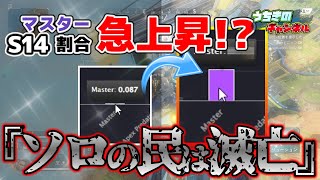 『ソロプレイヤーに厳しくない？』ｼｰｽﾞﾝ14のﾗﾝｸﾏｯﾁ前半まとめ 【ApexLegends PC 】