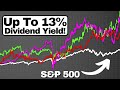 These 3 Dividend Stocks Have Beat the S&P 500 Year After Year!