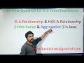 Difference between HAS-A-Relationship & IS-A-Relationship In Java
