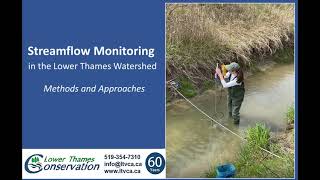 Streamflow Monitoring Process 2021