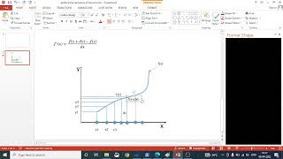 plotting the derivative of the function in python
