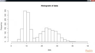 R Data Analysis Projects: Kernel Density Estimation| packtpub.com