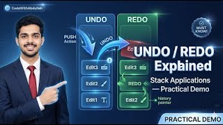 Stack Applications Explained | Redo & Undo Operation in Data Structures | Easy Visual Guide