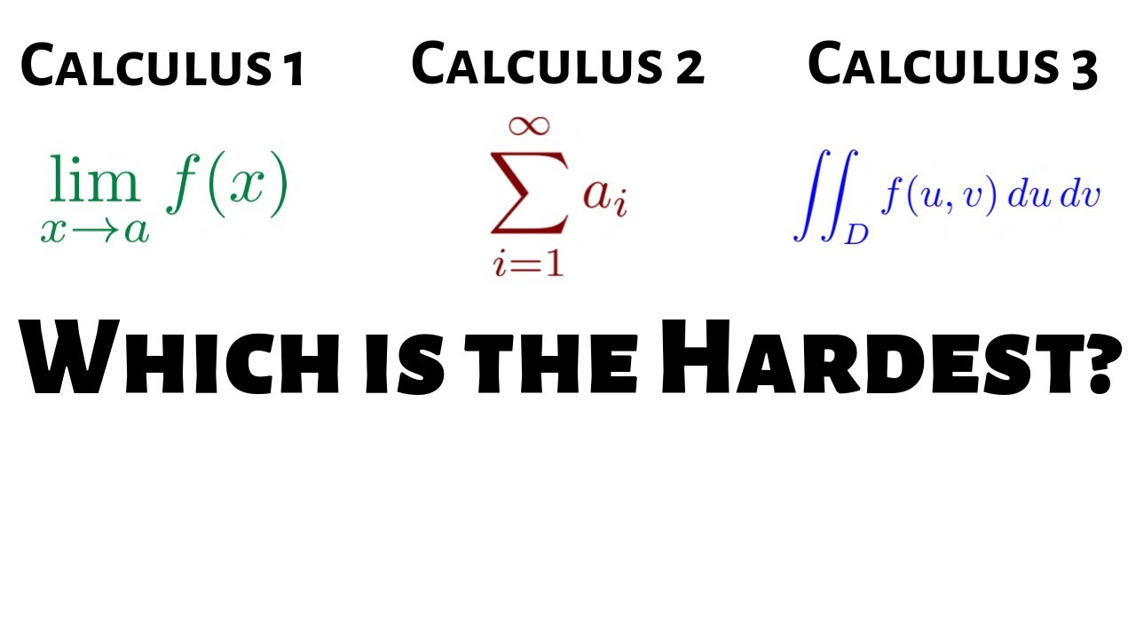 Hardest Calculus Problems
