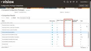 Setup | Compare setup data using configuration packages