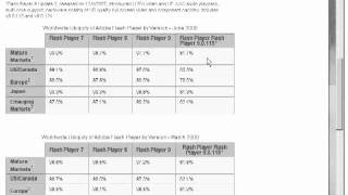 06 05 ActionScript 3 0 vs ActionScript 2 0