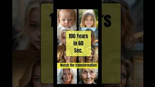 100 Years in 60 Seconds – Age Progression Through the Years