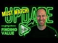 Commodities Update: Technical Analysis: SPX, NASDAQ UP, MOST COMMODITIES DOWN TODAY