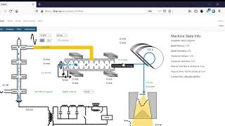 Intro \u0026 RF Driver