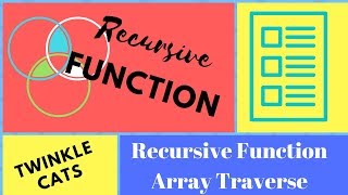 Recursive Function Complete Tutorial Bangla | Traversing and Sum Array Element Using Recursion