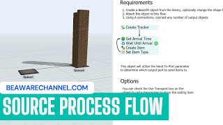 Using Default Source Process Flow | Simulation modelling | Flexsim Tutorial | Training | Leansimcorp