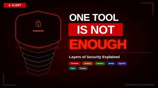 Why ONE Tool is NOT Enough | Layers of Security Explained!