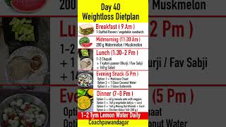 Weightloss Dietplan ( Day 40 ) | Full Day Dietplan For Weight Loss | Coachpawandagar