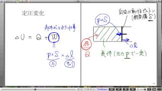 高校物理解説講義：｢熱力学第１法則｣講義５