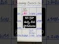 mrp astrology 34 9 శని గ్రహ ఉచ్ఛ మరియు నీచ స్థానములు vedic astrology