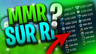 Comment fonctionne le MMR (ranked) sur Rocket League ?