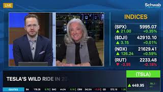 Melissa Otto: NVDA \