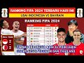 INDONESIA NAIK PESAWAT🔥 INDONESIA KEJAR VIETNAM! RANKING FIFA TERBARU SETELAH INDONESIA VS BAHRAIN