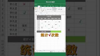 Excel tutorial:2秒学会统计打勾的次数，一个个数太慢了！excel技巧Excel操作实用技巧Excel演示教学，Excel教程excel教學excel函數 #Shorts