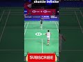 Chou Tien-chen vs Lee Cheukyiu| UNBELIEVABLE DECEPTION |SEMIFINALS| DENMARK OPEN#YOUTUBSHORTS#SHORTS