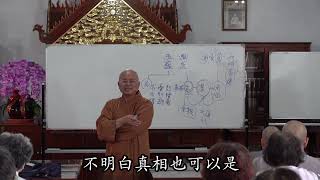 般若波羅蜜多心經第三講(含字幕1120606)如正法師開示2020 06 28