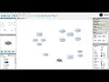 MEMBUAT ENTITY RELATIONSHIP DIAGRAM (ERD) di yEd graph editor