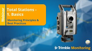 Total Station Basics