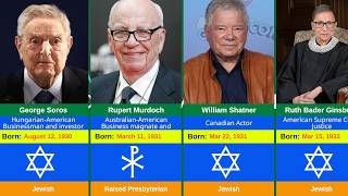 Top 150 Jewish Celebrities - Religion Of Hollywood Actors