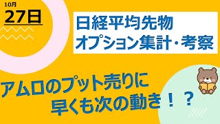 【海外ファンド取引手口　集計・考察】　10月27日　日経平均は反転上昇で、終値29,105円！大きく戻したが、騰落レシオはまだ上昇余地を残す？一方、アムロのプット売りには次の動きが！？