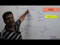 SELECT statement Processing in an Oracle Database - DBArch  Video 7