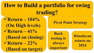 71. 104% return on 2024!!!!! This strategy is proved in this video [Pivot Point Strategy] #TCT