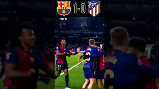 Barcelona🆚Atletico Madrid 1-2 || LA LIGA 2024