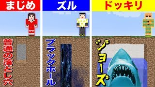 友達をサメが泳いでる落とし穴に落としてみた！【ドッキリ島】【マイクラ】