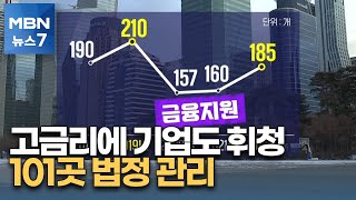 경기침체·고금리 겹치며 부실징후기업 3년 만에 다시 증가 [MBN 뉴스7]