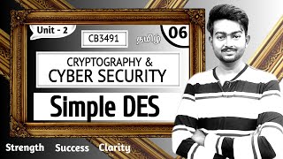 Simple DES in Tamil | SDES in Tamil Cryptography and Cyber Security in Tamil | SDES in Cryptography