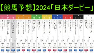 【競馬予想】「日本ダービー(GI) 目黒記念(GⅡ)」