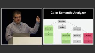 UIKonf18 – Day 1 – Edward Valentini – Compilers and LLVM Demystified
