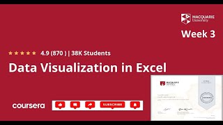 Data Visualization in Excel | Week 3 | Data Analytics in Excel | Coursera | Free Certification
