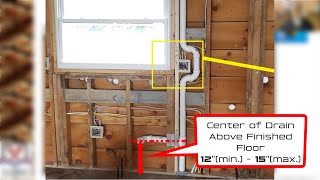Pass or Fail - Flood level rims of fixtures & horizontal venting.