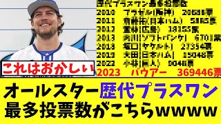 オールスター歴代プラスワン最多投票数がこちらwwww【2chなんj反応】