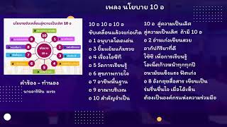 เพลงนโยบาย 10 อ  | สพป. สงขลา เขต 1