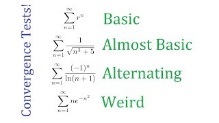 Simple Guide to Series Convergence Tests