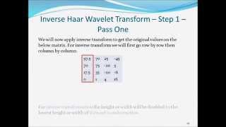 Haar Wavelet Transform