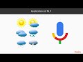 Step-by-Step Machine Learning with Python : Understanding NLP | packtpub.com