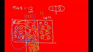 GLOBAL MATHS EXPLODING DOTS LONG DIVISION