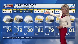 IMPACT DAYS: Rain expected through Memorial Day weekend and most of next week