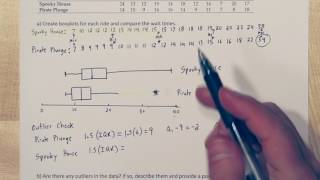 Finding Outliers & Side-by-Side Modified Boxplots