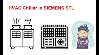 HVAC chiller capacity control in   STL (P1) | SIEMENS TIA Portal| SCL to STL conversion