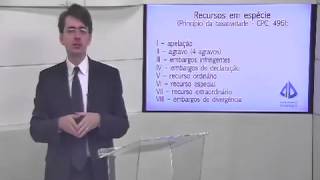 Palestra - Luiz Dellore - Recursos e Agravos nos próprios autos - Parte 1