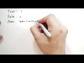 Python Variables (Theory of Python) (Python Tutorial)
